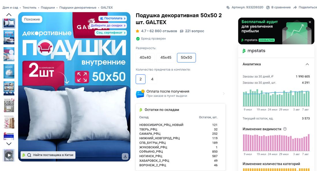Динамика кабинета Ozon